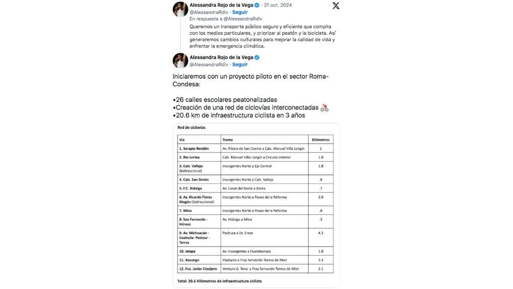 La alcaldesa informó el plan mediante su cuenta de &quot;X&quot;