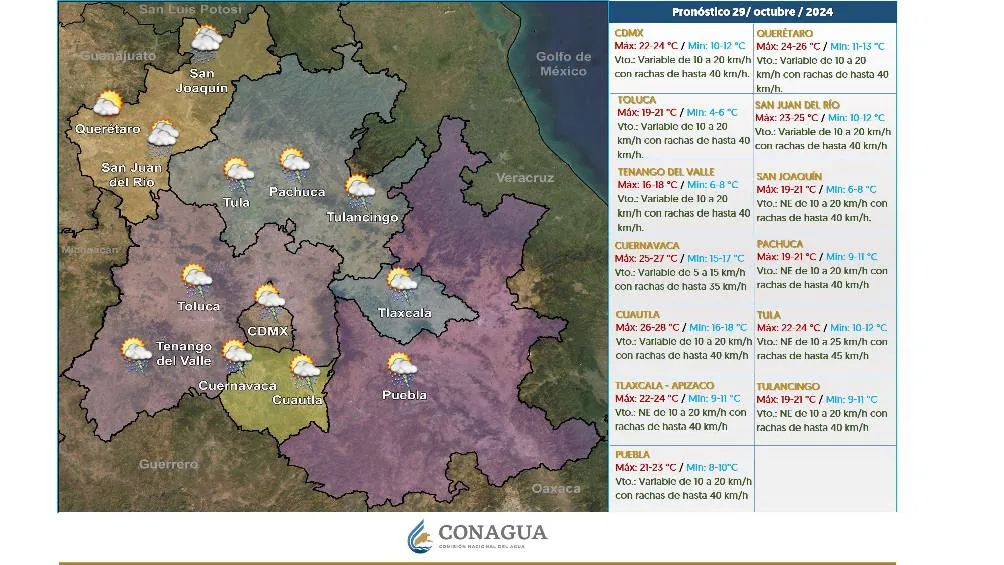 En la CDMX se esperan temperaturas 22 a 24° C.