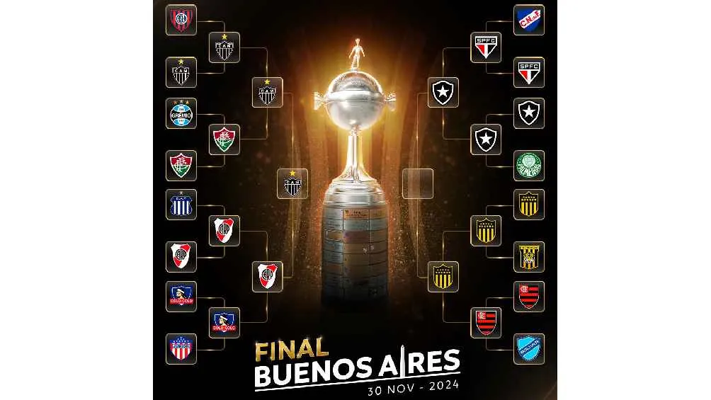 Así ha sido el camino hasta la Final