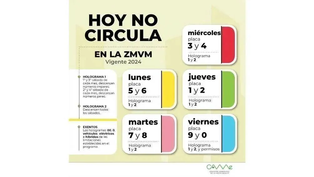 CAME Recuerda respetar el programa "Hoy No Circula" para evitar multas.