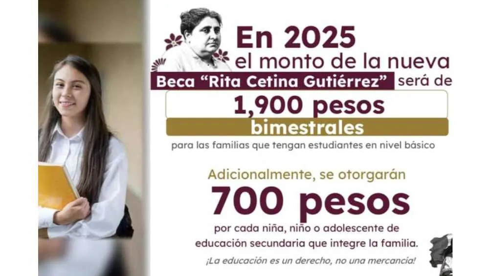 Se entregará 1,900 pesos bimestrales por estudiante y 700 pesos extra en casos especiales.