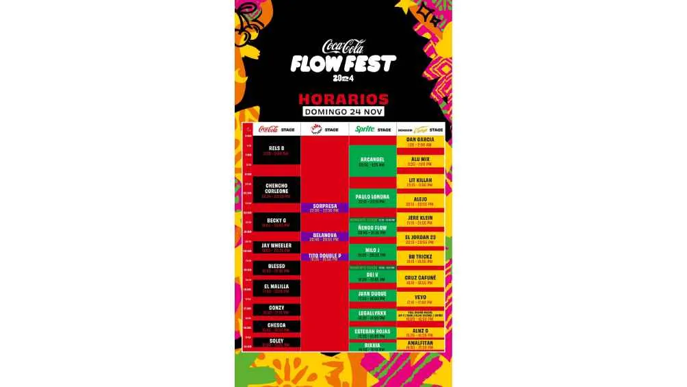 Twitter: @CocaCola_Flow Para el domingo estos son los horarios del festival.