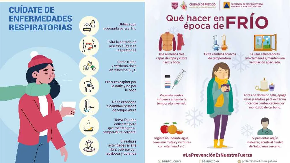 Twitter: @SGIRPC_CDMX Las autoridades de la CDMX emitieron algunas recomendaciones para este ápoca de frío.