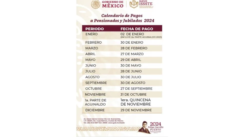 El ùltimo día de pago de la pensión del IMSS es el lunes 2 de diciembre.