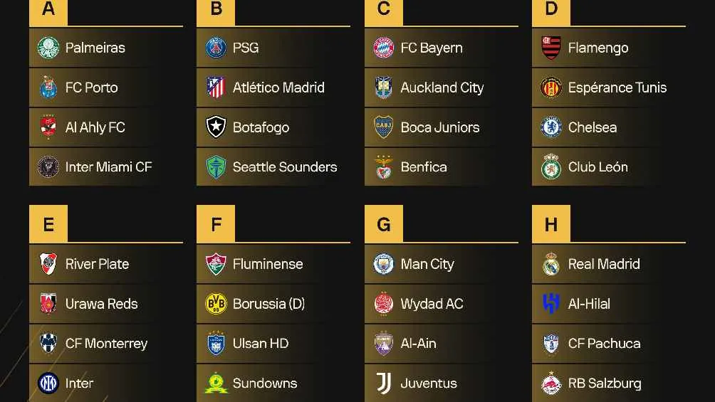SOFASCORE Así quedaron los grupos