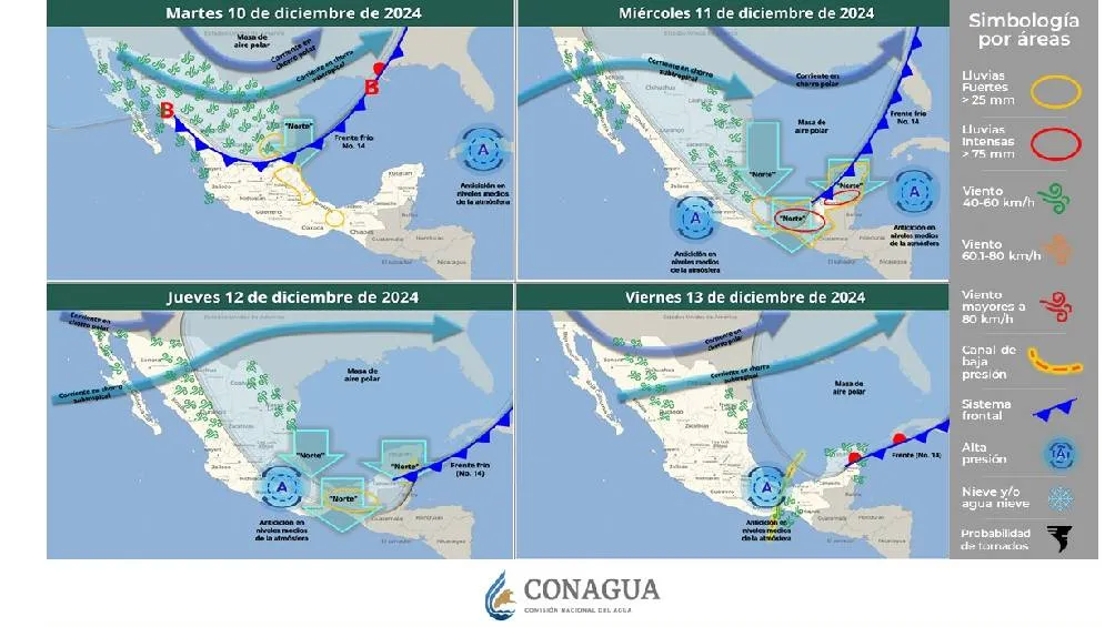 CONAGUA La masa de aire polar del frente, al interactuar con las corrientes en chorro polar y subtropical, provocará rachas de viento muy fuertes a intensas en el noroeste, norte y noreste del país.