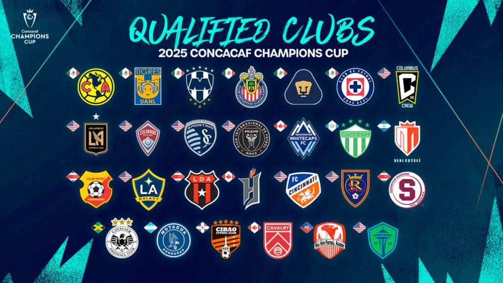 Equipos participantes