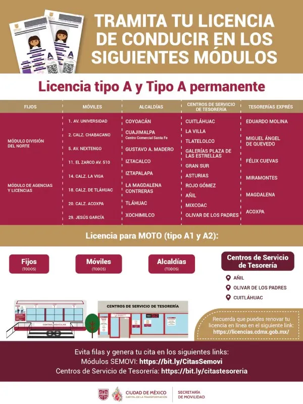 Recuerda que puedes renovar tu licencia en línea