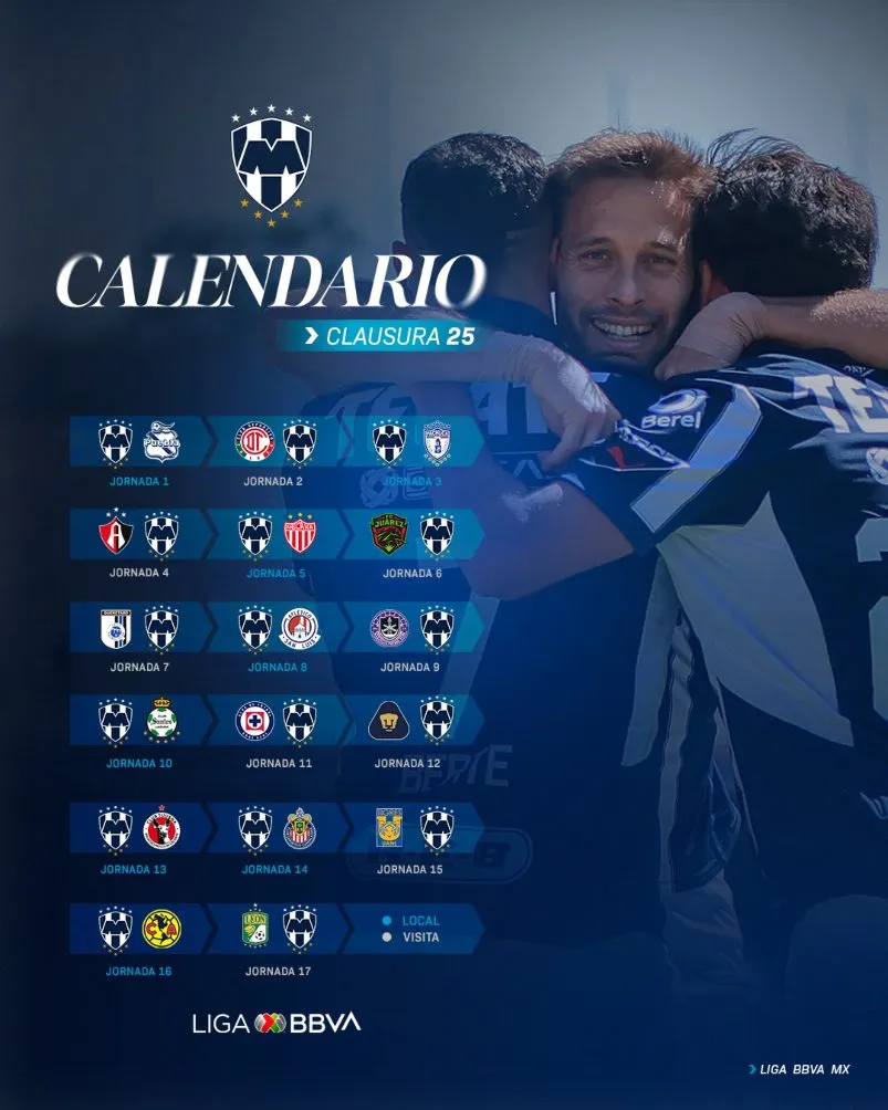 Calendario de Monterrey para el Clausura 2025