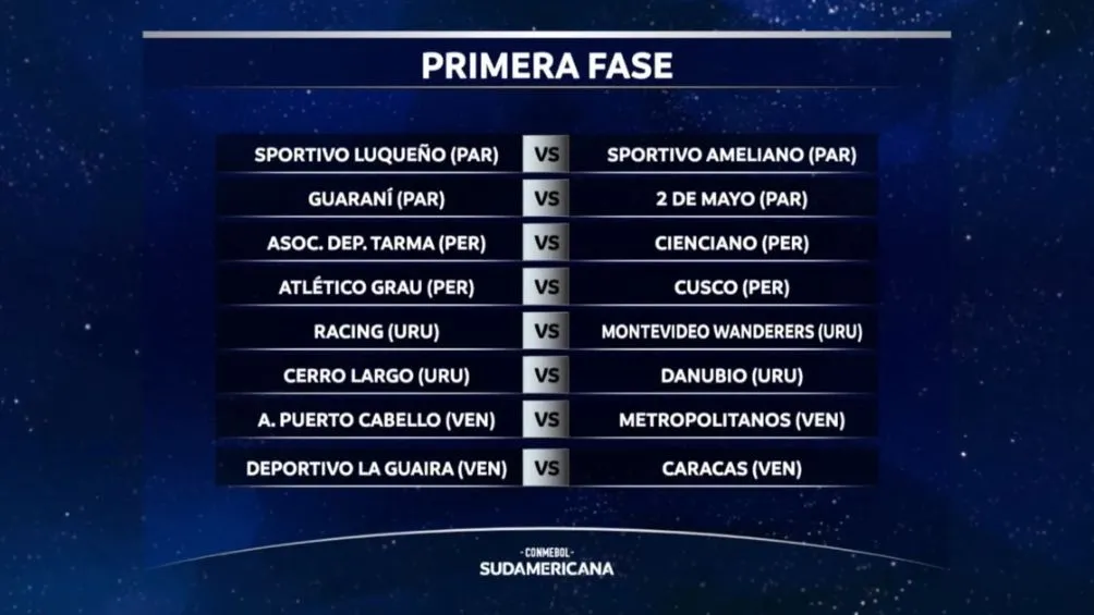 Los cruces de cara a la Sudamericana