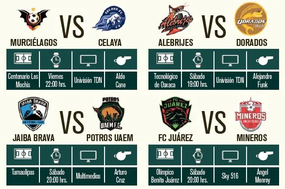 Más juegos de la J5