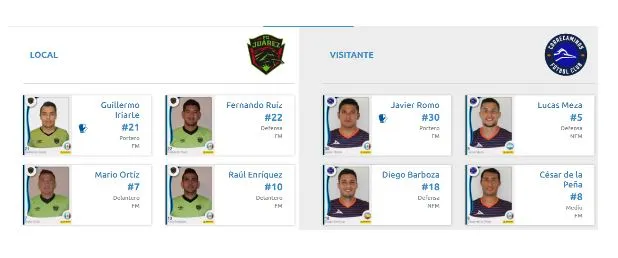 Aparece contra Correcaminos