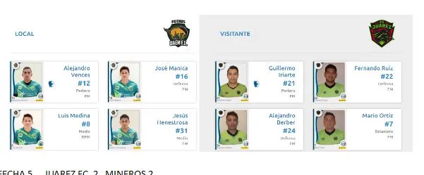 Fue suplente contra Potros UAEM