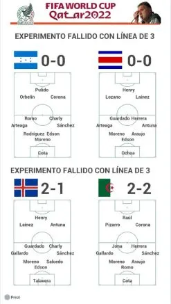 Experimento fallido con línea de 3