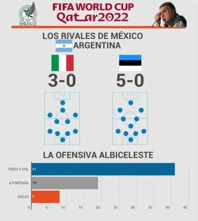 RÉCORD Los rivales de México