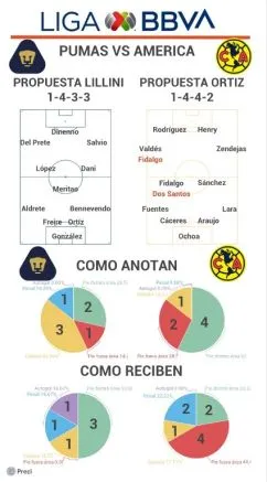 RÉCORD Problemas en el paraíso