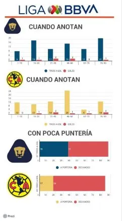 RÉCORD Problemas en el paraíso