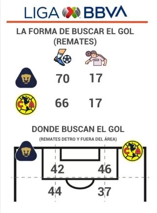 RÉCORD Problemas en el paraíso