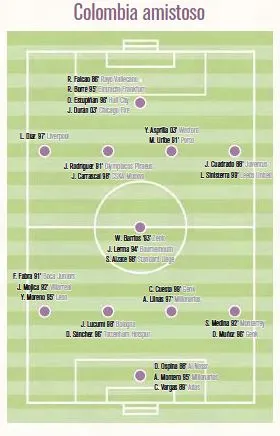 Colombia en juego amistoso ante el Tri