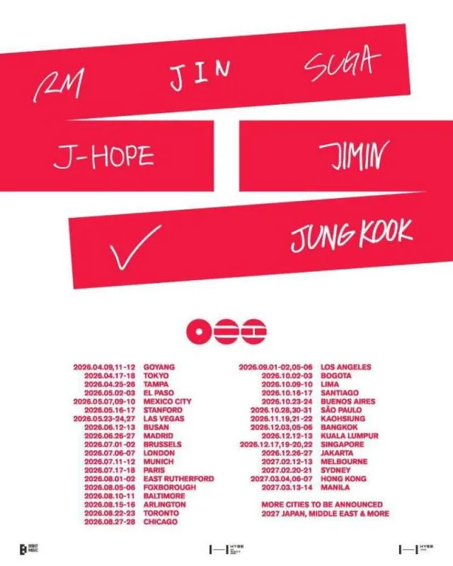 Fechas confirmas para los conciertos de BTS. / AP
