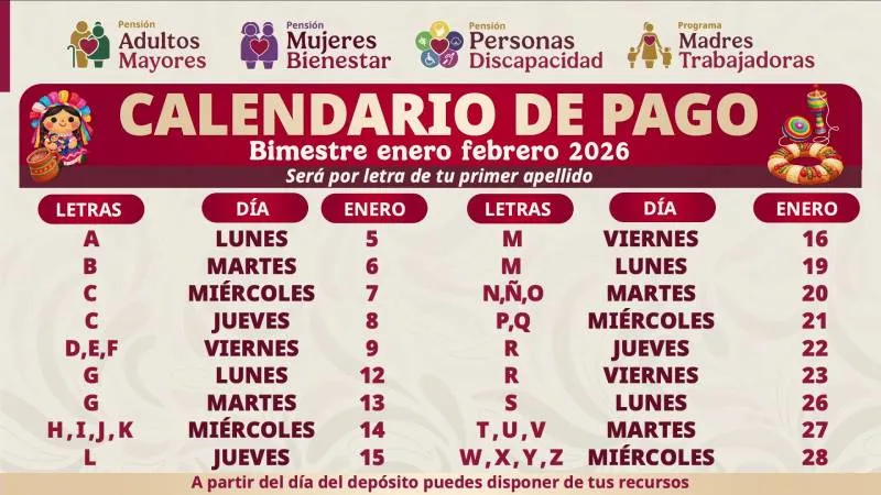 Este es el calendario oficial de pagos, que iniciará el 5 de enero y se extenderá al día 28/Secretaría del Bienestar