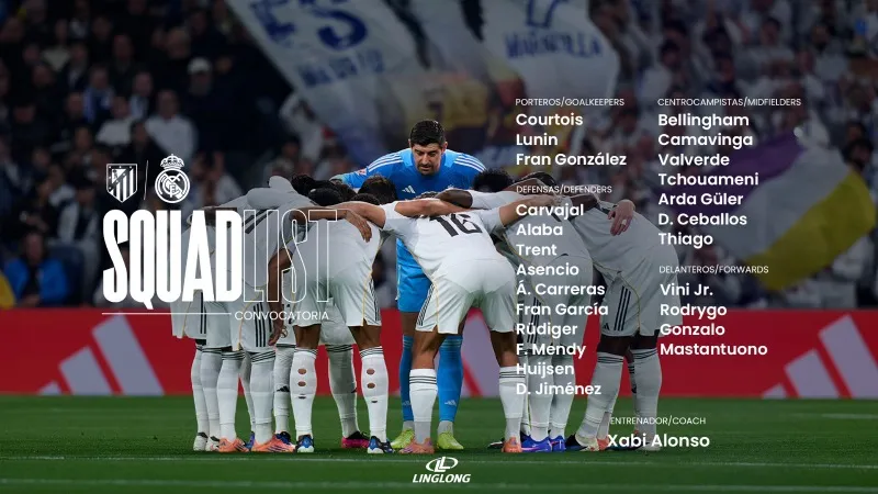 La convocatoria de Real Madrid para la Supercopa