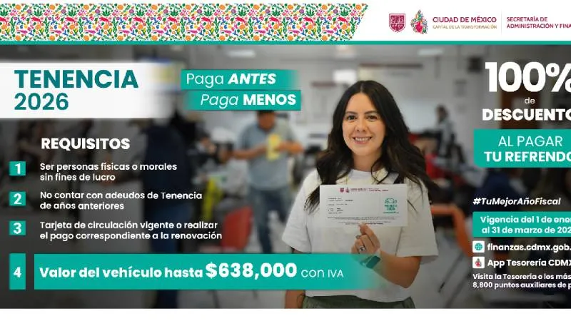 El pago del refrendo antes del 31 de marzo es indispensable para conservar el beneficio fiscal./@Finanzas_CDMX