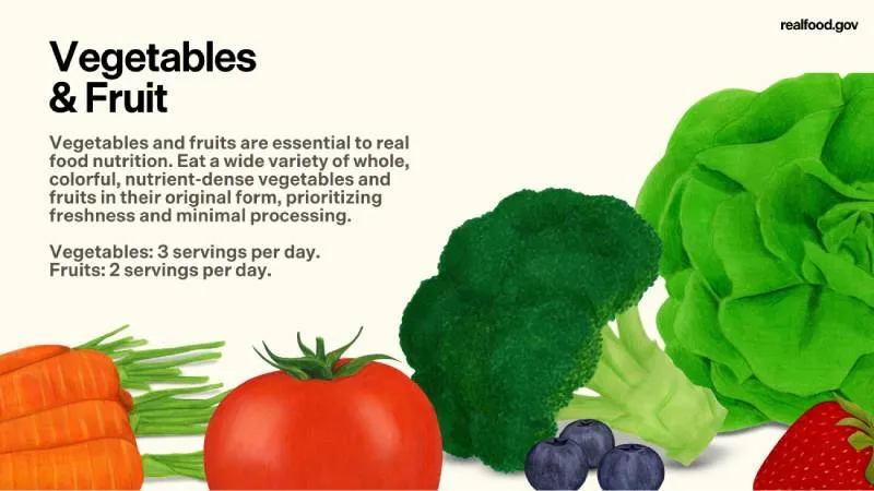 La nueva guía nutricional reduce el protagonismo de productos ultraprocesados y azúcares añadidos./ @HHSGov