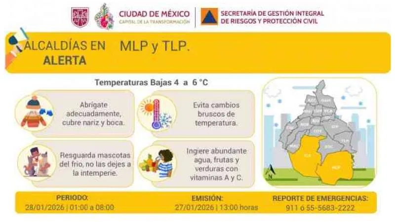 La alerta amarilla se activó en seis alcaldías de la CDMX ante el pronóstico de temperaturas de hasta 4 grados Celsius./ X