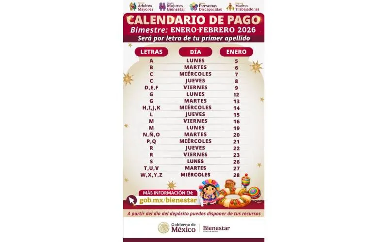 Calendario de pagos. / Programas para el Bienestar