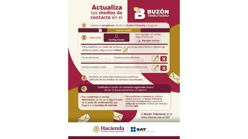 El trámite se puede hacer de manera presencial o por internet/SAT