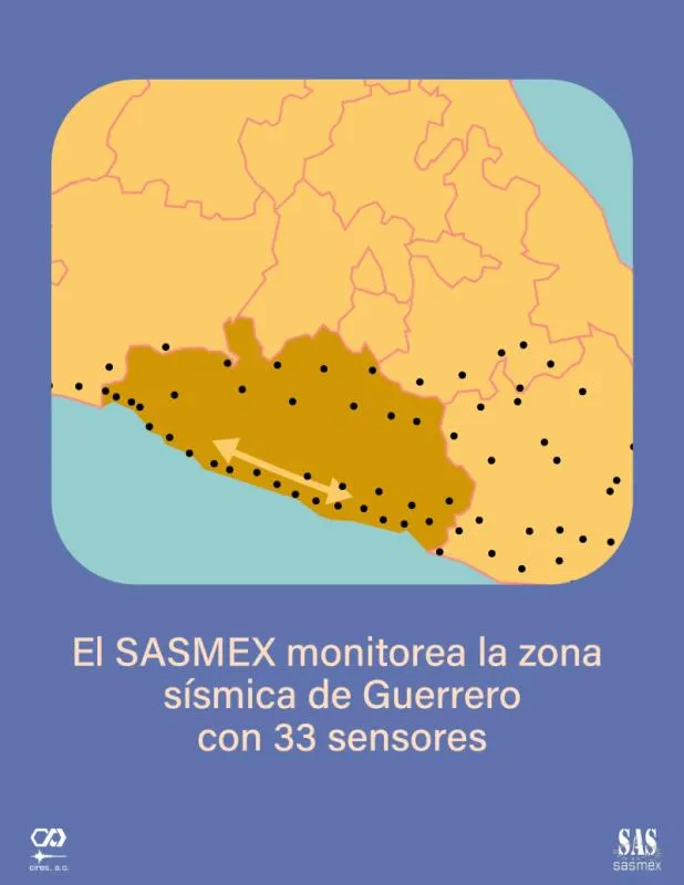 La Brecha de Guerrero es monitoreada por especialistas de la UNAM / Especial
