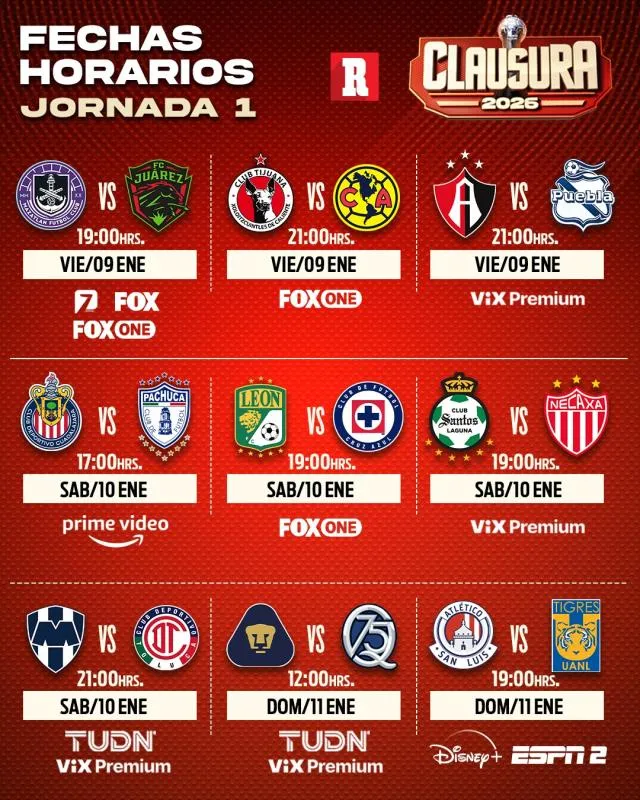 Así se jugará la J1