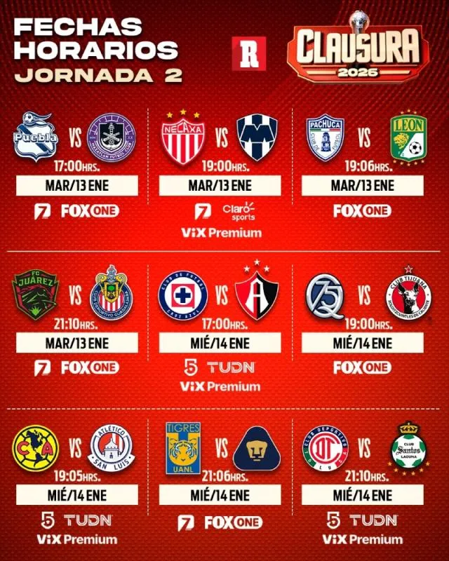 Todos los partidos | RÉCORD