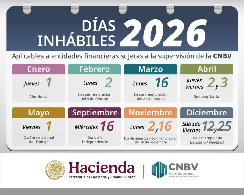 Calendario de la CNBV