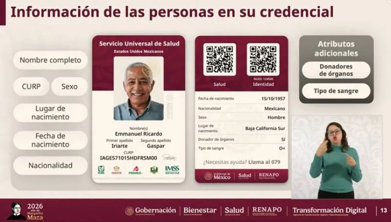 Esta credencial contará con varios datos del derechohabiente/Gobierno de México