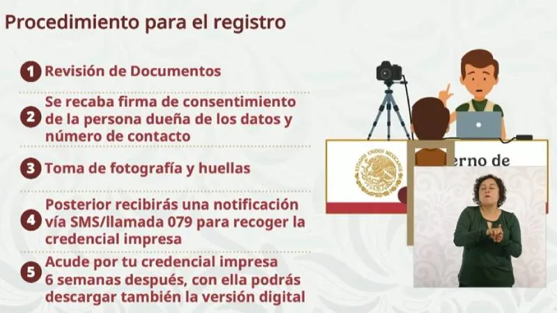 La etapa de registró se dividirá en dos y comenzará en marzo/Gobierno de México