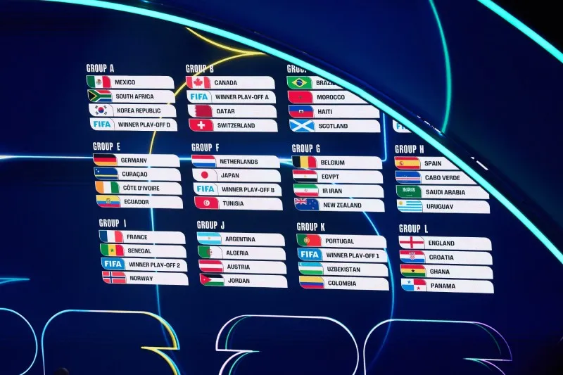 El Mundial 2026 | MEXSPORT