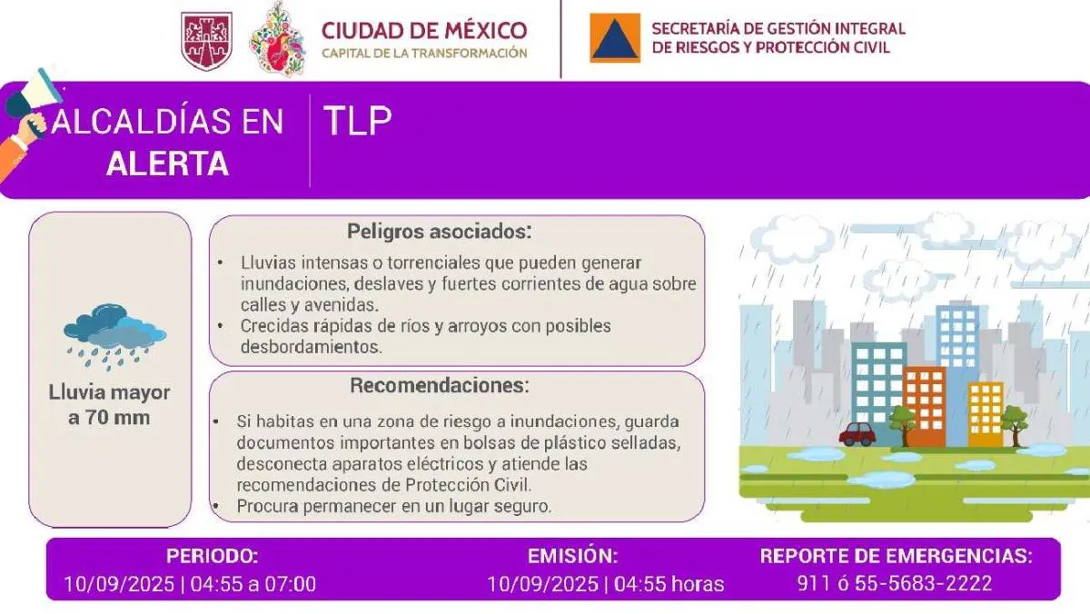 Se activó alerta púrpura por la mañana en la alcaldía Tlalpan/SGIRPC