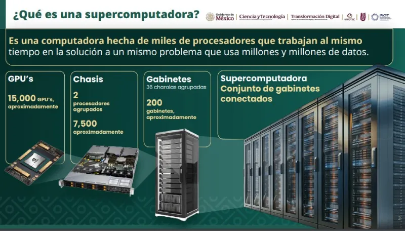 La inversión para esta máquina será de 6 mil millones de peso / Redes Sociales