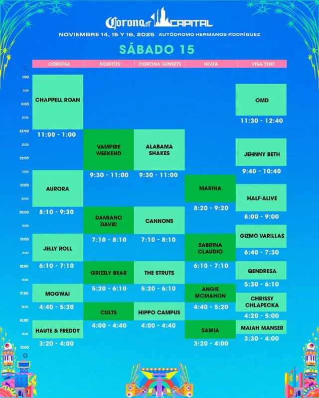 El día más indie será el sábado con más de 20 artistas / FB: @CoronaCapital