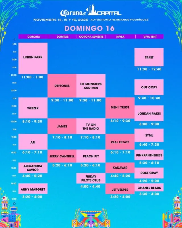 El día será perfecto con esta camada de bandas de los 2000 / FB: @CoronaCapital