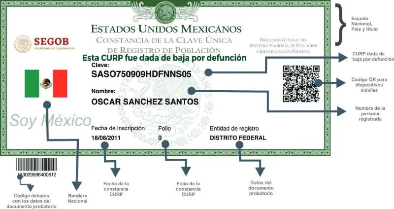 Constancia de Baja de CURP por defunción/Renapo
