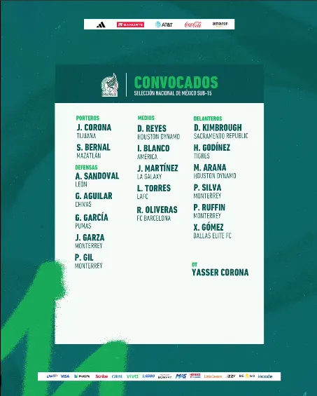 La lista de convocados del Tri Sub-15 | @miseleccionsubs