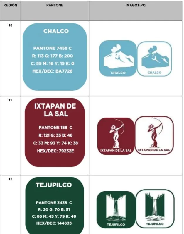 La idea es dar una imagen más limpia y ordenada en el Edomex / Redes Sociales