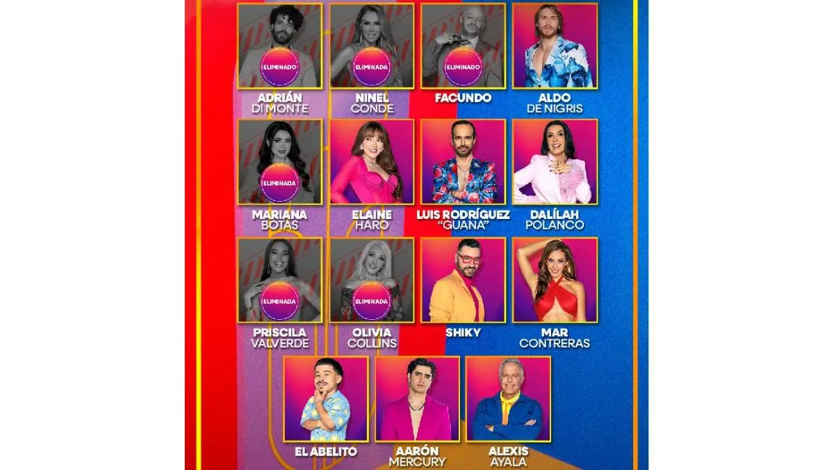 Ya sólo quedan nueve participantes en la casa/X: @LaCasaFamososMx