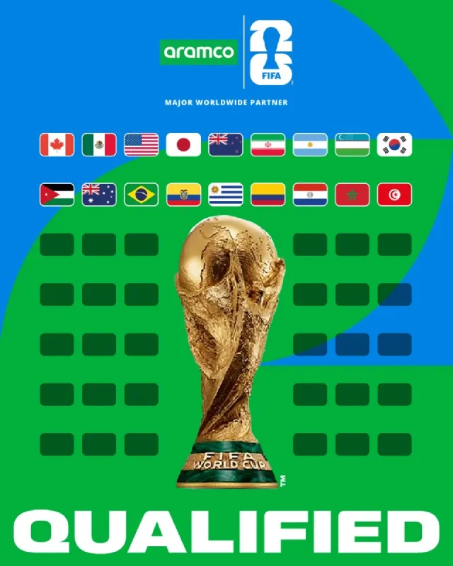 Además de las anfitrionas, 15 selecciones ya tienen su boleto al Mundial 2026