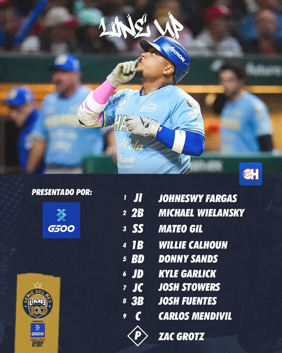 Así es el Line up de los Charros