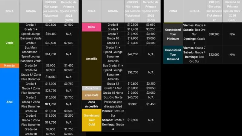 Así son los precios del Gran Premio de México 2026