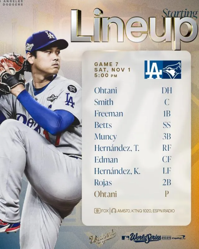 Alineación | @Dodgers